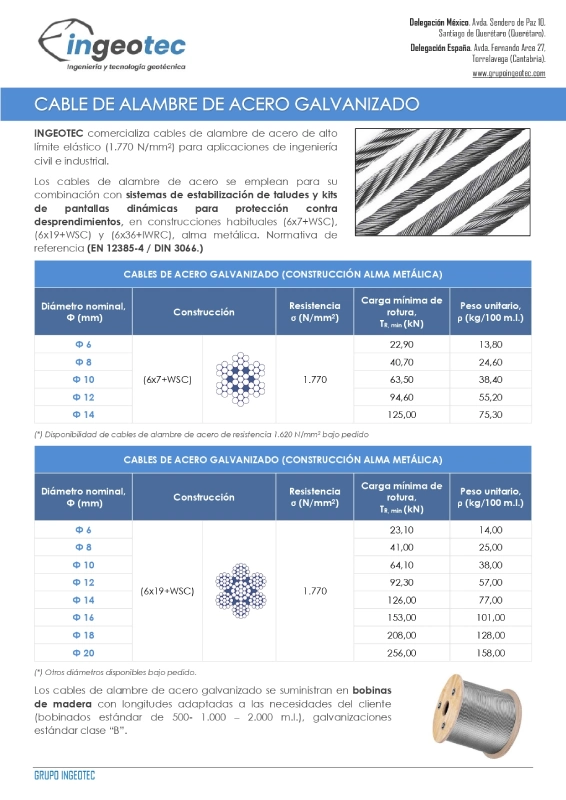 Cables de acero