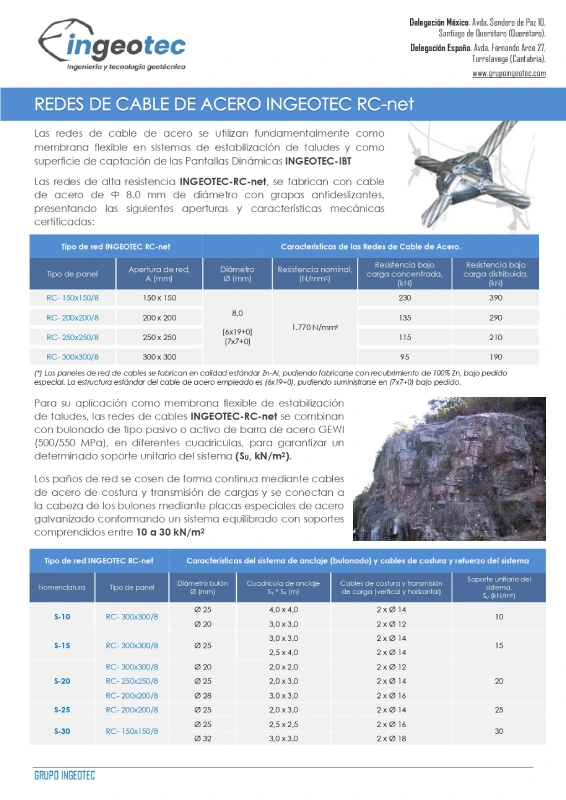 REDES DE CABLE DE ACERO 2